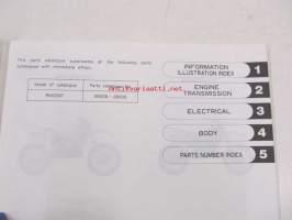 Suzuki RM250, RM250P, RM250R parts catalogue - varaosaluettelo
