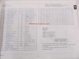 Suzuki GSX-R750M (GR7AA/B/C/) parts catalogue - varaosaluettelo