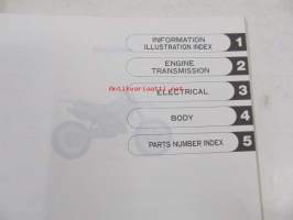 Suzuki RM125N (RF14A) parts catalogue - varaosaluettelo
