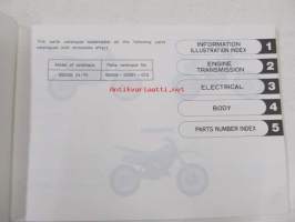 Suzuki RM125 (RF14A) RM125N, RM125P, RM125R parts catalogue - varaosaluettelo