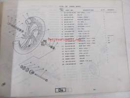 Yamaha RD250LC&#039;81 (4L1) Belgium, Sweden, Switzerland, W.Germany  parts catalogue - varaosaluettelo