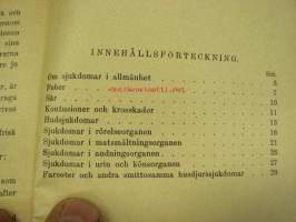 Husdjurens vanligaste sjukdomar, pärmbild / kansikuvitus Emil Cedercreutz