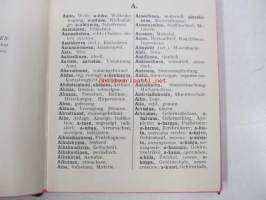 Lääketieteellinen sanasto II : suomalais-saksalainen ja -latinalainen osa