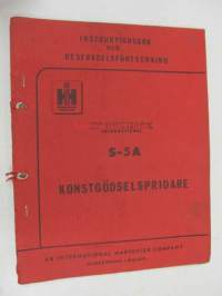 McCormick International S-5A konstgödselspridare instruktionsbok och  reservdelsförteckning -lannoitelevitin käyttöohje ja varaosaluettelo