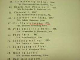 Victor Westerholm-utställning i Ateneum 1920 Finska Konstföreningen -näyttelyluettelo