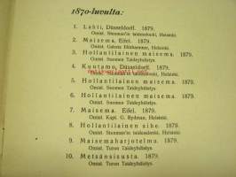 Victor Westerholm-näyttely Ateneumissa 1920 Suomen Taideyhdistys -näyttelyluettelo