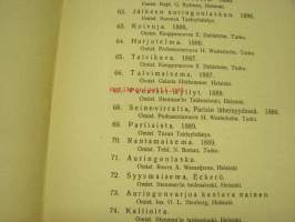 Victor Westerholm-näyttely Ateneumissa 1920 Suomen Taideyhdistys -näyttelyluettelo