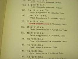 Victor Westerholm-näyttely Ateneumissa 1920 Suomen Taideyhdistys -näyttelyluettelo