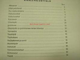 Puuntyöstökoneet - Vaarat ja varokeinot - Vakuutusyhtiö Teollisuus-Tapaturma -ohje- ja varoituskirja 1957