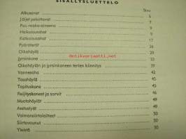 Puuntyöstökoneet - Vaarat ja varokeinot - Vakuutusyhtiö Teollisuus-Tapaturma -ohje- ja varoituskirja 1957