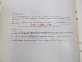 Volvo Penta Utombordsmotor / Outboard motor typ 150 Reservdelslista, Spare Parts List -varaosaluettelo