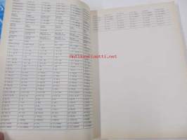 Volkswagen Passat Mod. 87 &gt; 88 Genuine Parts Illustrated Catalogue 1990 -varaosaluettelo