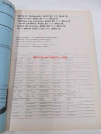 Audi 80 &gt; Mod. 76  Genuine Parts Illustrated Catalogue 1988 -varaosaluettelo
