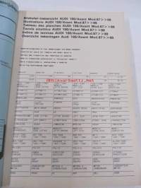 Audi 100 / Avant Mod. 87 &gt; 88 Genuine Parts Illustrated Catalogue 1989 -varaosaluettelo