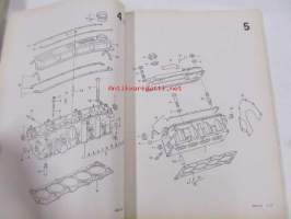 Audi 100 / Avant Mod. 77 &gt; 79 Genuine Parts Illustrated Catalogue 1988 -varaosaluettelo