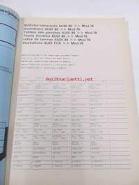 Audi 80 &gt; Mod. 76 Genuine Parts Illustrated Catalogue 1988 -varaosaluettelo