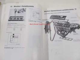 Audi 50 Korjausohjeet
