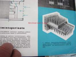 Tume Caloribloc lämmönlähde -myyntiesite