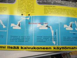 Simit S.600 kaivinkone -myyntiesite