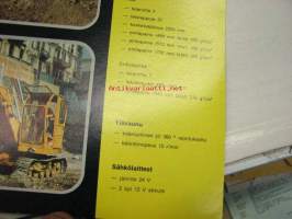 Simit S.600 kaivinkone -myyntiesite