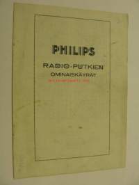 Philips radioputkien ominaiskäyrät -myyntiesite. 