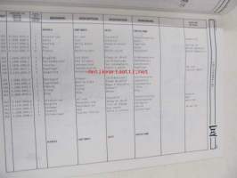 Lely Lelyterra 20 parts list -varaosaluettelo 200-20 250-20 300-20