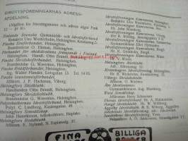 Finskt Idrottsblad 1913 nr 11 (Kansikuvitus Alexander Federley)