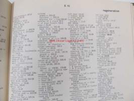 Metsäsanakirja suomi-ruotsi-saksa-englanti / Skogsordbok / Forstwörterbuch / Forest dictionary
