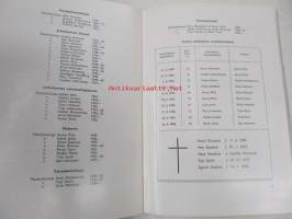 Liikemetsänhoitajat / Merkantila forstmästare 1949-1958 matrikkeli