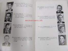 Liikemetsänhoitajat / Merkantila forstmästare 1949-1958 matrikkeli
