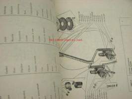 Lietevaunu RZT-8 Organic fertilizer applicator -Parts Catalogue -varaosaluettelo