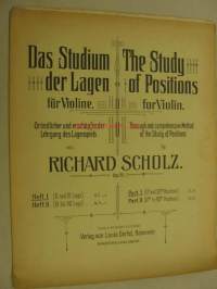 The study of positions for violin -nuotit