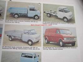 Bedford Blitz Diesel -myyntiesite