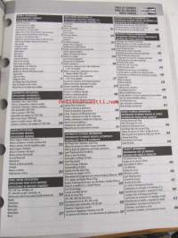Champion Spark Plug Application Catalog 2008 -sytytystulppaluettelo