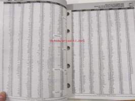 Champion Spark Plug Application Catalog 2008 -sytytystulppaluettelo