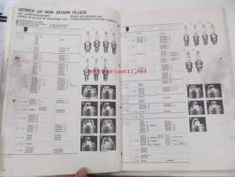 NGK Spark Plugs 1989-1990 -sytytystulppaluettelo