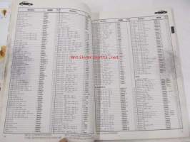 NGK Spark Plugs 1989-1990 -sytytystulppaluettelo