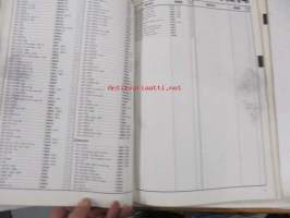 NGK Spark Plugs 1989-1990 -sytytystulppaluettelo