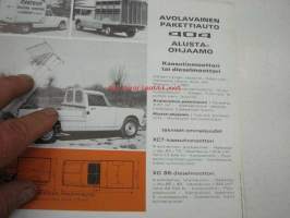 Peugeot 404 1975 -myyntiesite