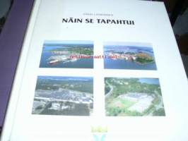 Näin se tapahtui