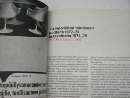 Insinööriliitto vuosikirja 1974 / jäsenluettelo