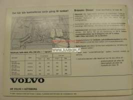 Volvo 244 Diesel 1981 instruktionsbok  -käyttöohjekirja