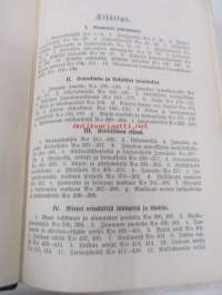 Suomalainen Wirsikirja ewankelis-lutherilaisille seurakunnille Suomen Suuriruhtinaanmaasta 1915