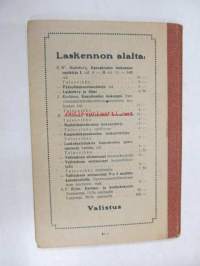 Valistuksen mittausoppi maalaiskansakouluille
