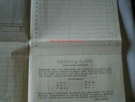 nainen ja elämätilauskaavake 1956