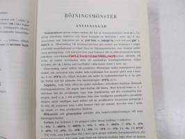 Rysk-svensk ordbok