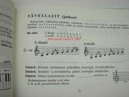 Musiikin työtehtäviä Koteja ja kouluja varten IV  (punainen kansi)