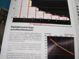 Volvo linja-autotekniikka / vaihteisto G7-EGS -myyntiesite