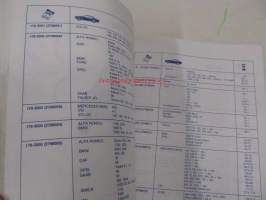 AC Delco Brake Parts / Jarruosat -luettelo