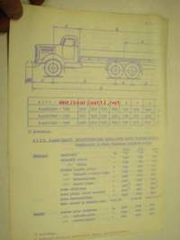 Sisu K-44SU (4x4+2) nelipyörävetoinen kuorma-auton alusta teliakselistolla - etuakselisto ja telin etummainen akselisto vetävä / tekniset tiedot -tehtaan